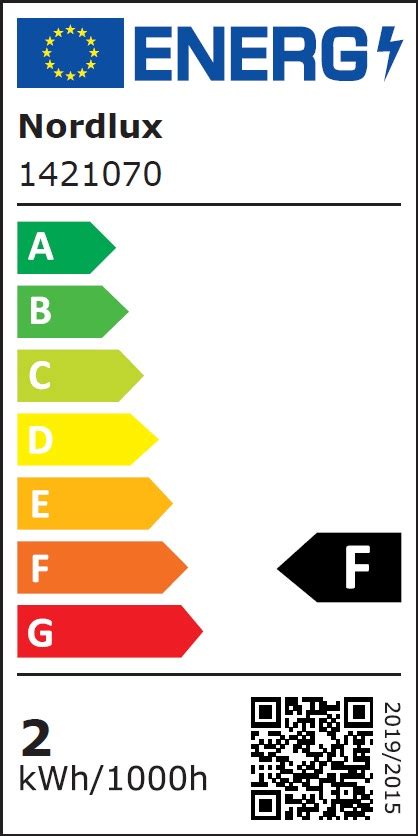 Led Fachhandel Led Leuchtmittel Avra Nordlux Mit Streifen Globe