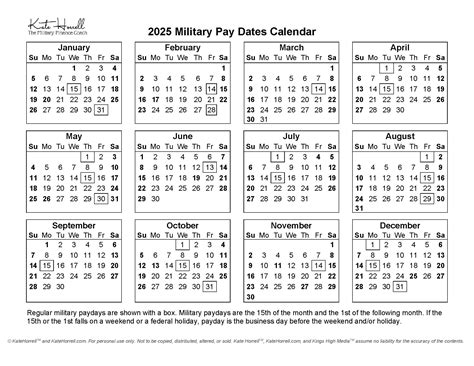 Finance officers explain the calculation of active duty pay dates 7