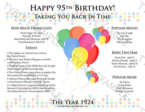 Happy 95th Birthday Quotes - ShortQuotes.cc