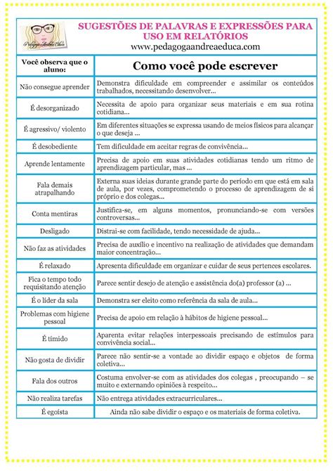 Modelo De Relatórios De Educação Infantil LIBRAIN