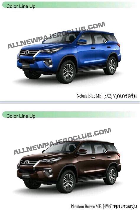 2016 Toyota Fortuner to come in 6 colors, gets LED headlight