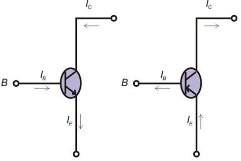 Common Emitter Transistor Circuit Diagram