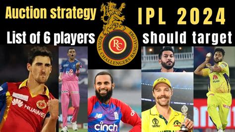 Auction Strategy Of Rcb For Ipl Auction Crickexbd