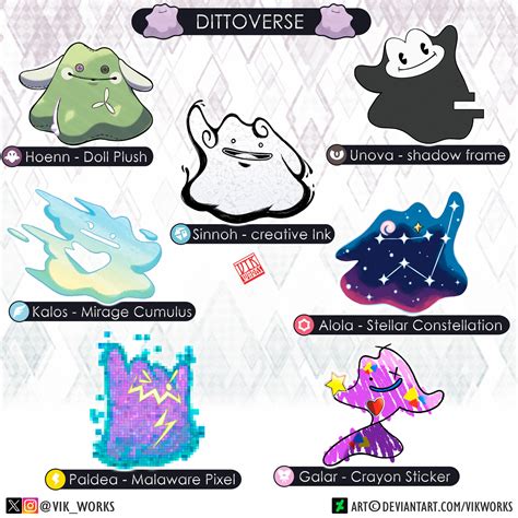 Pokemon Ditto Regional Variant Dittoverse By Vikworks On Deviantart