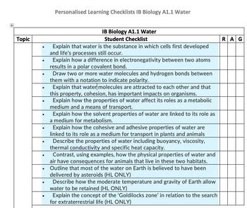 Ib Biology A Water First Exams In Checklist Tpt