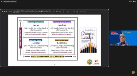 Webinar Kerjasama Yayasan Trampil Indonesia Dan Majelis Pendidikan