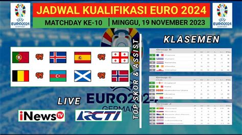 Jadwal Kualifikasi Euro 2024 Malam Ini Live RCTI PORTUGAL Vs ISLANDIA