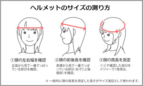 折りたたみヘルメットの便利さと魅力・実用性はあるのか！？ お勧めモデルも紹介。