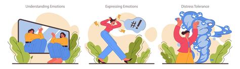 Emotional Regulation Set Emotion Balance And Resilience Skill Eq Development 47094920 Vector