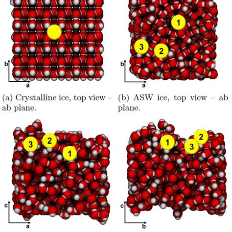 Top View Of The Crystalline A And Top B And Side C And D Views