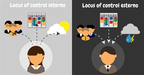 Il Concetto Di Locus Of Control Come Assumere Il Controllo Della