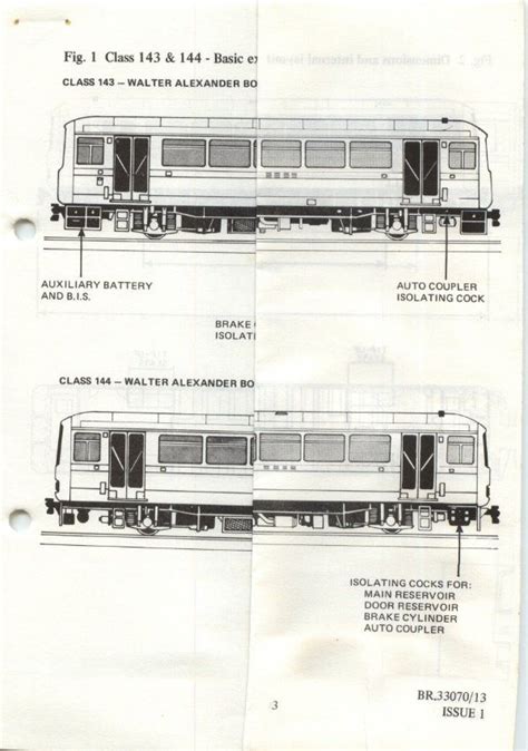 Pin by Michael Fisher on Rail | British rail, Floor plans, British