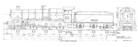 Gwr Blueprints Trainz