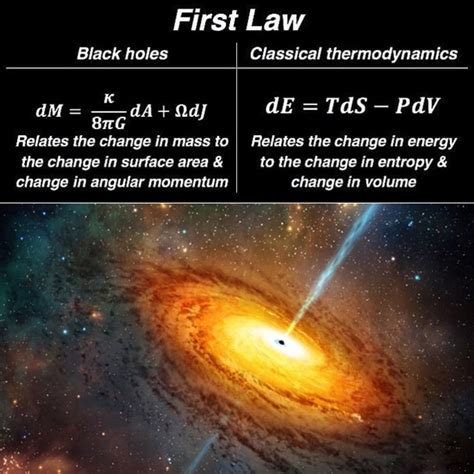 The Generalized Holographic Model, Part I: The Holographic Principle