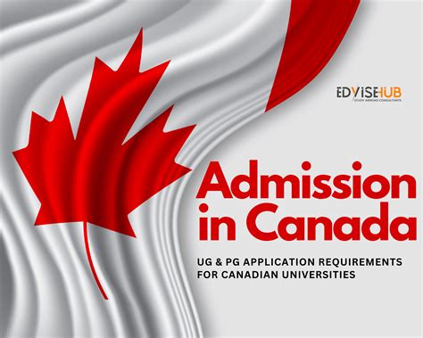 Admission In Canada Ug Pg Application Requirements For Canadian