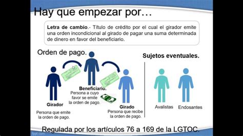 Tomador En Letra De Cambio Definici N Y Funciones