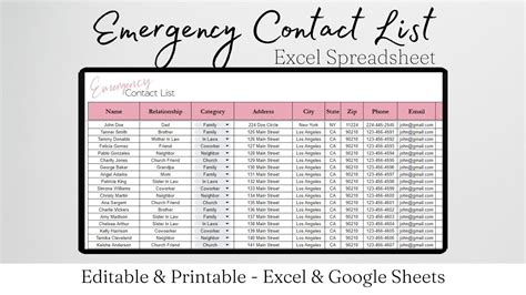 Emergency Contact List Template Excel Spreadsheet Emergency Contacts