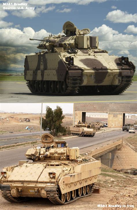 Overview — M3 Bradley Cavalry Fighting Vehicle — Armored Reconnaissance