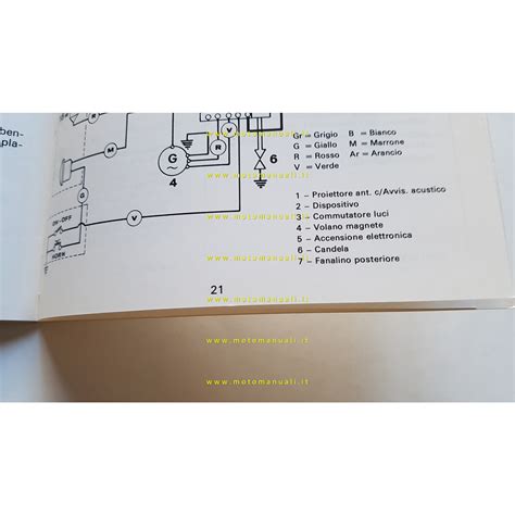 Fantic Motor 50 Tender To FM 239 1988 Manuale Uso Manutenzione