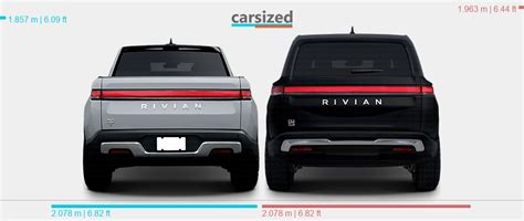 Dimensions Rivian R T Present Vs Rivian R S Present