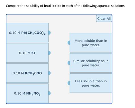 Compare the solubility of lead iodide in each of the | Chegg.com