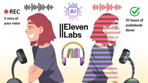 Elevenlabs Genera Audios De Voz Realistas Con Esta Ia Inteligencia