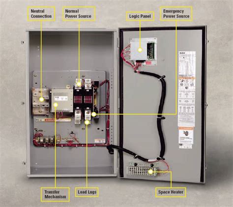 Eaton Automatic Transfer Switch Wiring Diagram How To Identify These