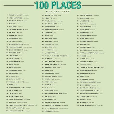 A printable list of us national parks by state – Artofit