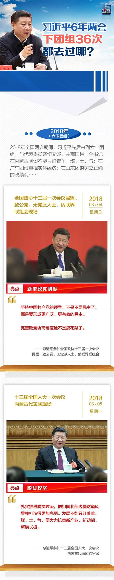 过去6年全国两会习近平36次下团组，一张长图共同回顾资讯频道中国城市规划网