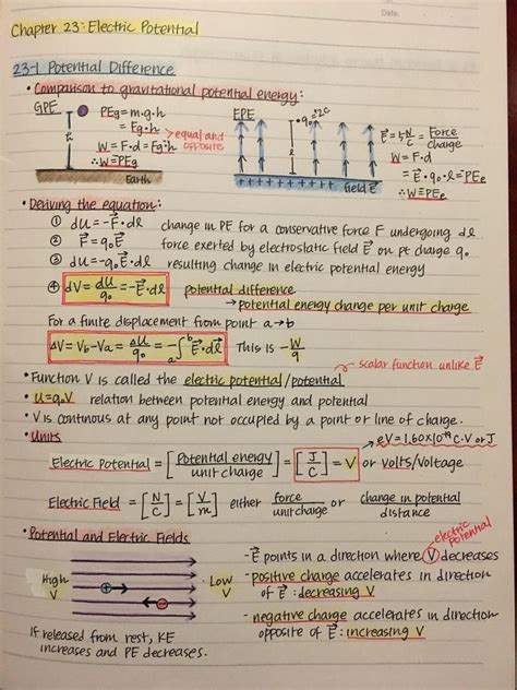 Impressive Annotated Physics Ib Data Booklet Formulas For Volume