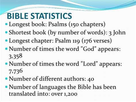 Amazing Bible Facts and Statistics