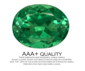 Emerald quality chart AAA+ - Wholesale Gemstones & Jewelry - Semi ...