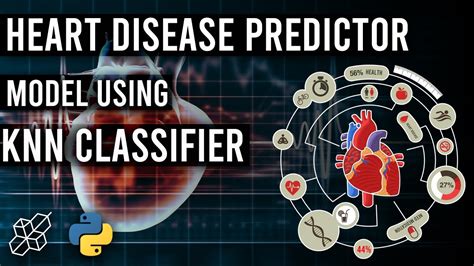 Developing Algorithm Of Heart Disease Prediction Using Knn Classifier