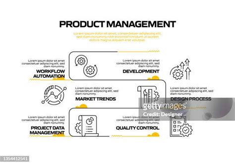 Product Flow Chart Photos and Premium High Res Pictures - Getty Images