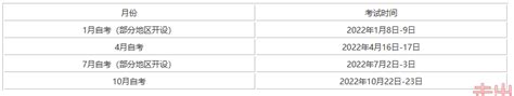 2022自考4月和10月考试时间分别是什么时候 知乎