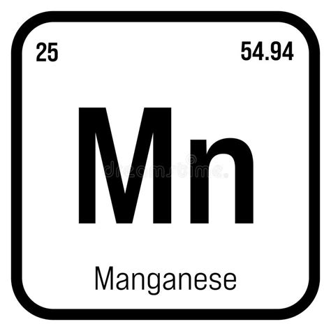 Manganese, Mn, Periodic Table Element Stock Vector - Illustration of ...