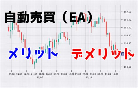 Forexの自動売買【初心者のための成功への道】 ブログ｜中卒から始めるfx｜中卒fxトレーダーによるfx解説動画公開中