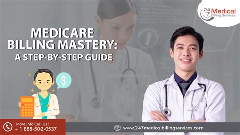 Medicare Billing Step By Step Guide