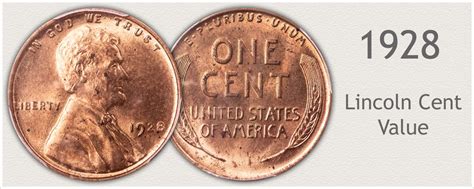 1928 Penny Value Discover Its Worth