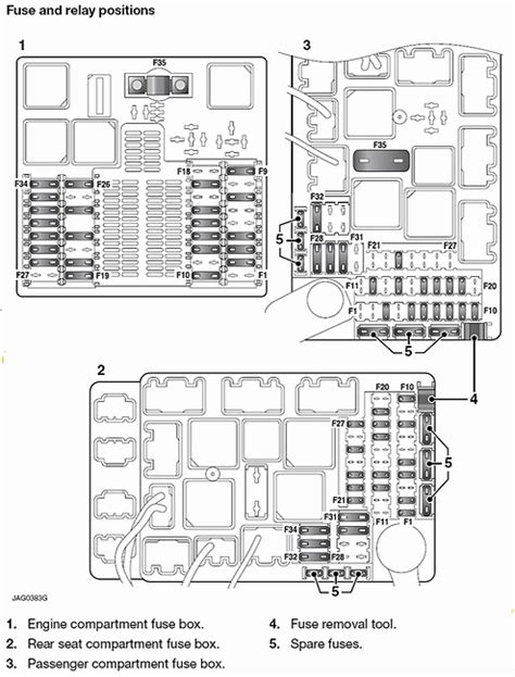 Fuse Location In 08 Xk Jaguar