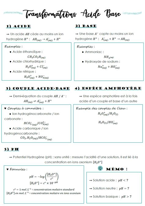 Fiche Terminale Chimie Transformations Acide Base