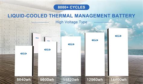 Liquid Cooled Lithium Ion Battery High Voltage Eitai Solar System