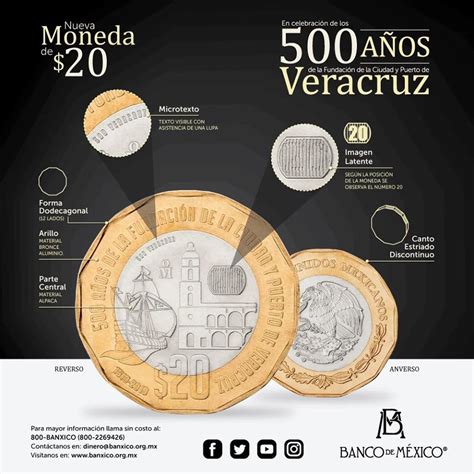 Conoce El Nuevo Billete De 1 000 Pesos Que Circulará En México A Finales De Año Infobae