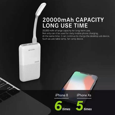 Glw Bavin Pc Mah Powerbank Compact Fast Charging Dual A