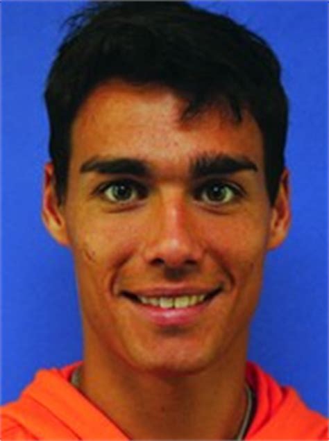 Fabio Fognini - Tennis News, Bio, Quotes, Pictures