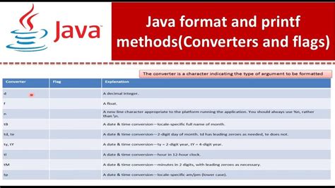 Java Format And Printf Methods Converters And Flags Java Tutorial