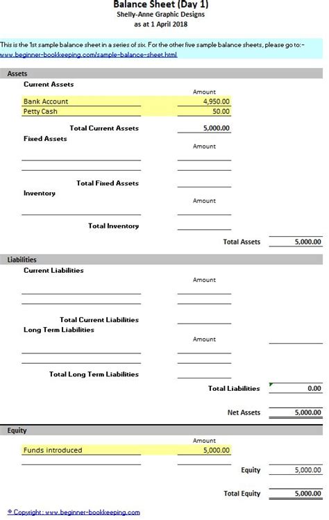 Sample Balance Sheet