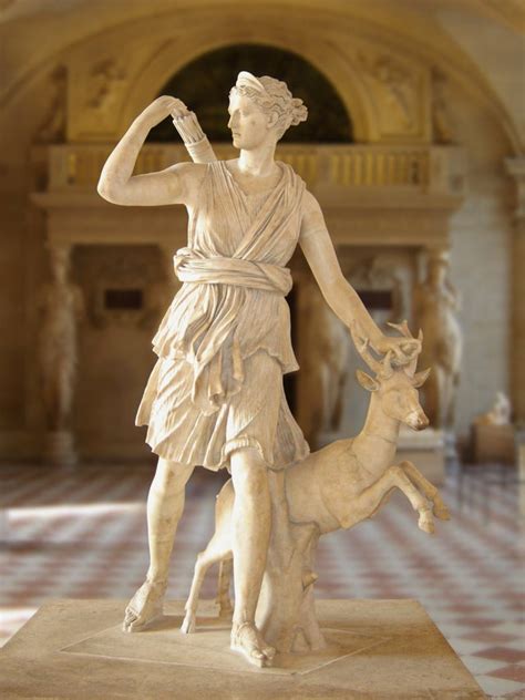 The goddess Artemis using a back quiver. : Archery