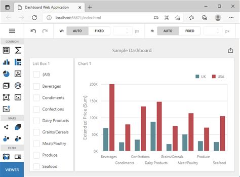 Create An Html Javascript Dashboard Application Using The Template