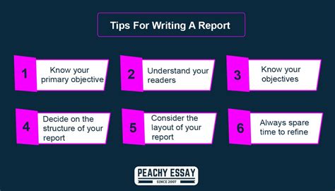 Complete Guide On How To Write A Report